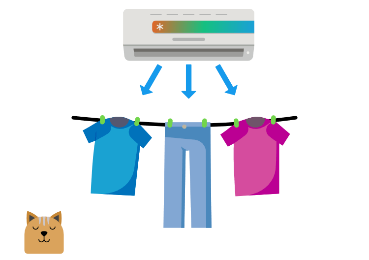 Clothes Drying faster with Air Conditioning